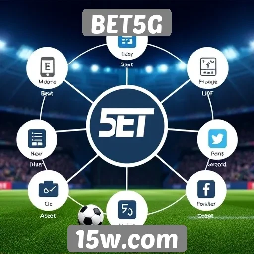 Análise das funcionalidades do site BET5G